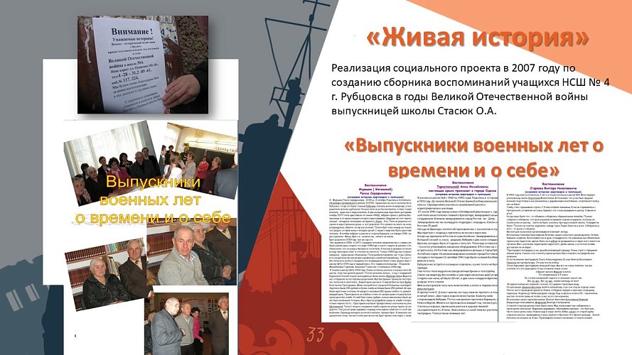 «Никто не забыт! Ничто не забыто!»